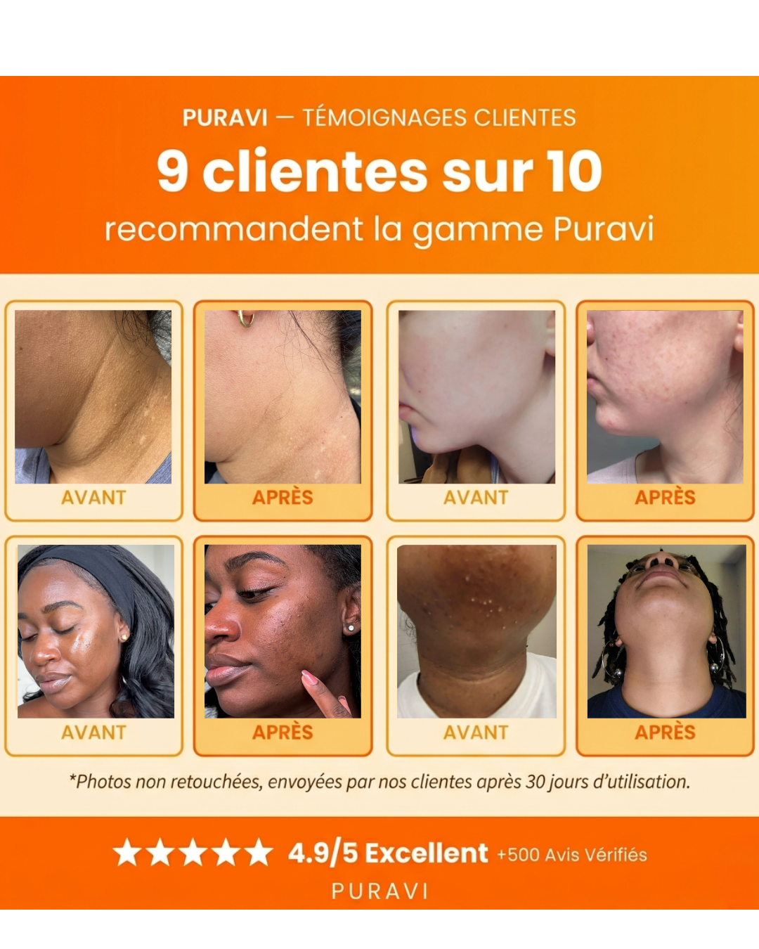 Nettoyant Éclat — Curcuma · Citron · Acide Kojique