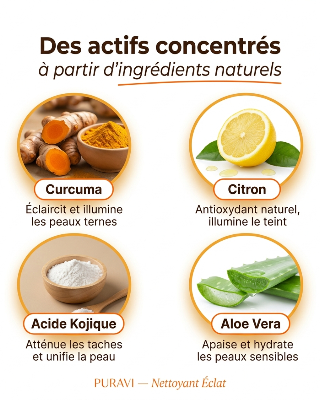 Nettoyant Éclat — Curcuma · Citron · Acide Kojique