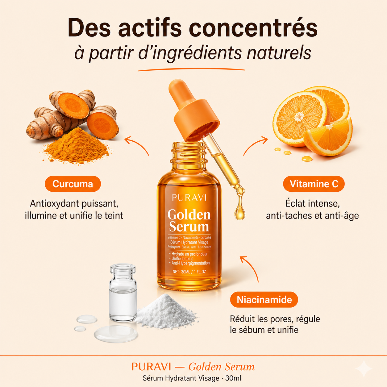 Golden Serum — Sérum Hydratant Visage Vitamine C & Curcuma