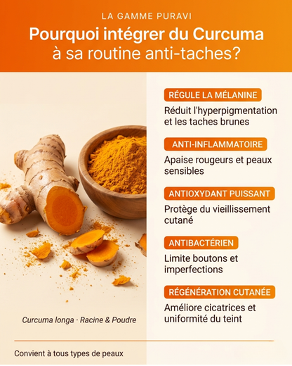 Body Glow — Gommage Corps Exfoliant Curcuma & Sel Marin