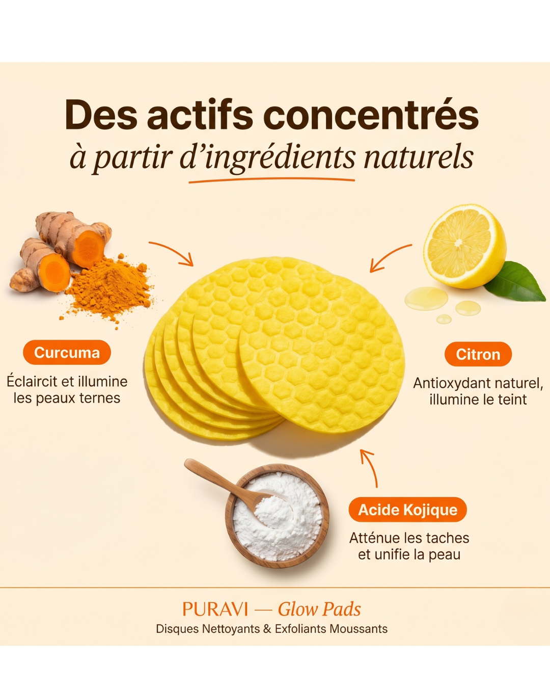 Glow Pads — Disques Nettoyants & Exfoliants au Curcuma
