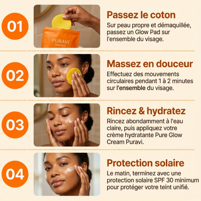 Glow Pads — Disques Nettoyants & Exfoliants au Curcuma
