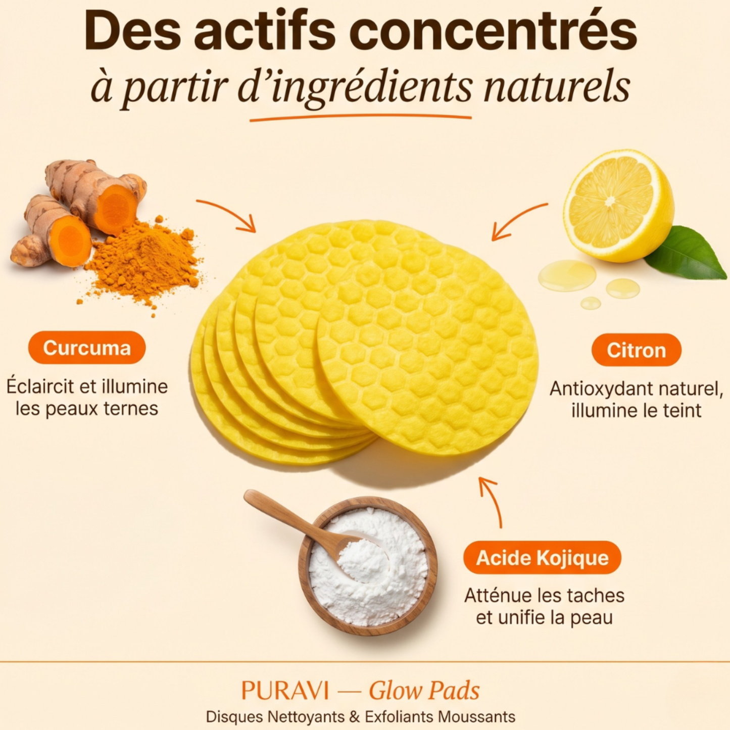Glow Pads — Disques Nettoyants & Exfoliants au Curcuma
