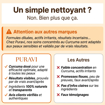 Nettoyant Éclat — Curcuma · Citron · Acide Kojique