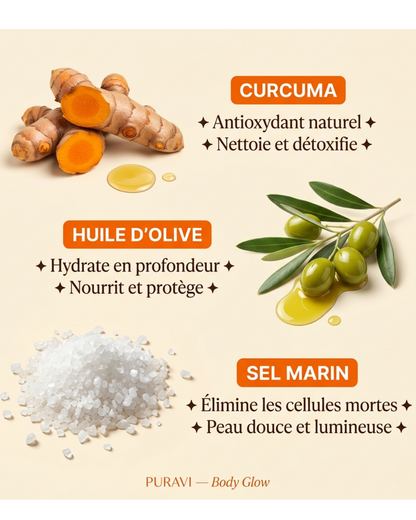 Body Glow — Gommage Corps Exfoliant Curcuma & Sel Marin