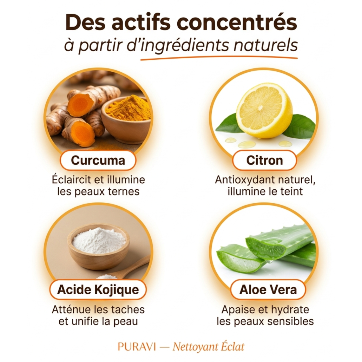 Nettoyant Éclat — Curcuma · Citron · Acide Kojique