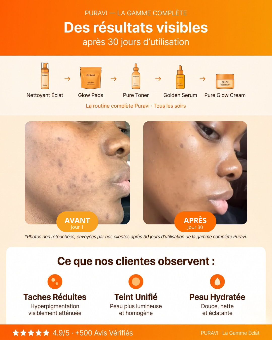 Pure Glow Cream — Crème Visage Hydratante au Curcuma