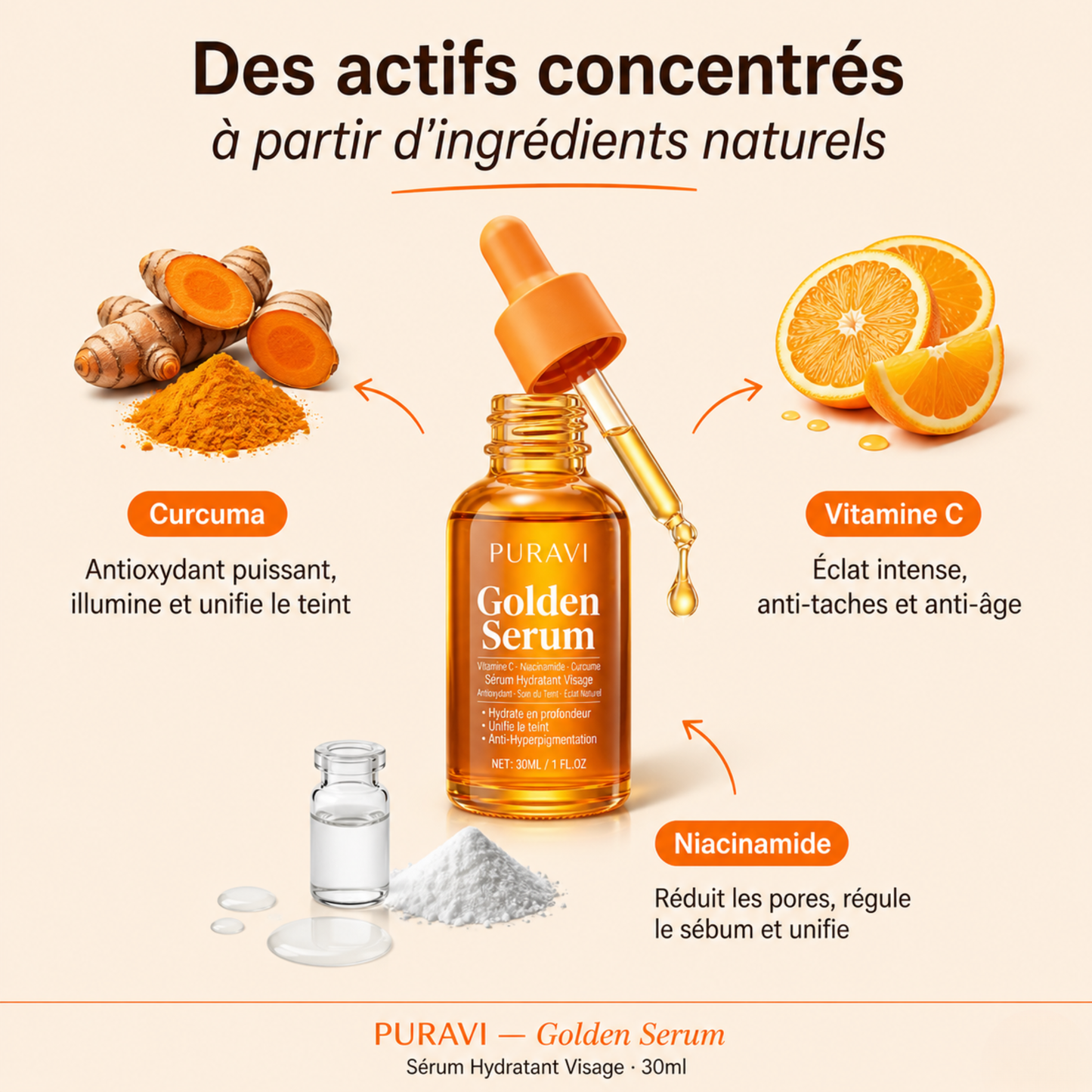 Golden Serum — Sérum Hydratant Visage Vitamine C & Curcuma